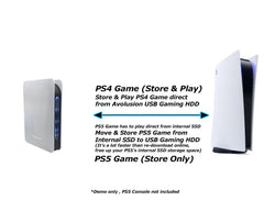 Avolusion PRO-T5 Series 4TB USB 3.0 External Gaming Hard Drive for PS4 / PS5 Game Console (White) - 2 Year Warranty